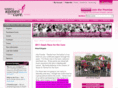 breastbrigade.com