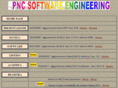 pncsoftware.net