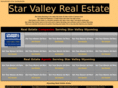 realestatestarvalley.com