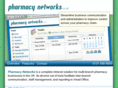 retailnetworks.co.uk