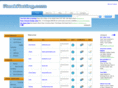 vuvco.com
