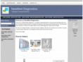 newmeddiagnostics.com
