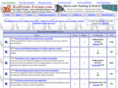 realestate-forums.com