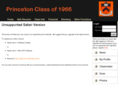 tiger66.org