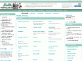 healthpopular.com