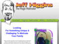 themagicmotivator.com
