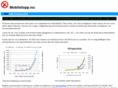 mobilstopp.nu