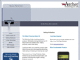 sellingprotection.com
