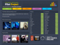 pilot-project.co.uk