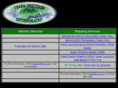 terrasearch.net