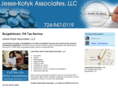 jesse-kotyk.com