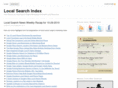 localsearchindex.com