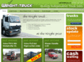 right-truck.com