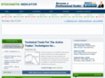 stochasticindicator.net