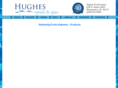 hughespools.com