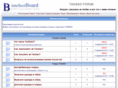 taobao-forum.net