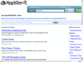acropolisitalia.com