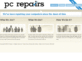 pcrepairs.co.uk
