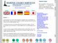 chartsales.com