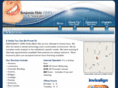 dentistavon.com