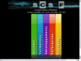scsform.com