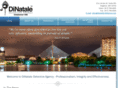 dinatale-detective.com