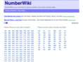 numberwiki.com