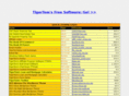 ttfreeware.com