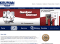 kruman.com