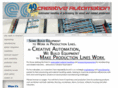 creativeautomation.biz