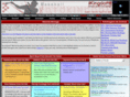 rotokingdom.net