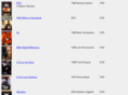cinefiles.com