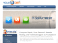yourdata1st.com