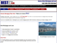 mortgagerateshawaii.com