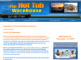 renfrohottub.com