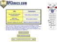 npdirectory.info