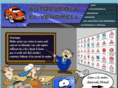 autoescolavendrell.com