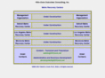 metrorecoverycenters.net