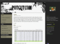 potgut.com