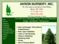 akronnursery.com