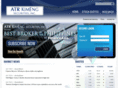 atrkimengsecurities.com