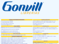 gonvill.com.mx