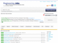 engineeringjobwork.com