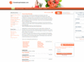 flowershopriverside.com