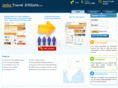 indiatravelaffiliate.com