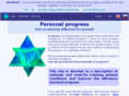 manprogress.com