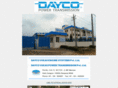 daycovikas.com