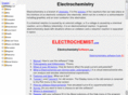 electrochemistrysoftware.com