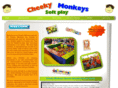 cheekymonkeys-softplay.com