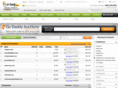godaddydomainnameauctions.com